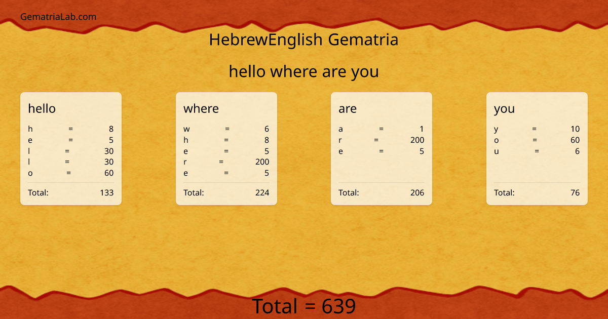 hello where are you in hebrewEnglish Gematria